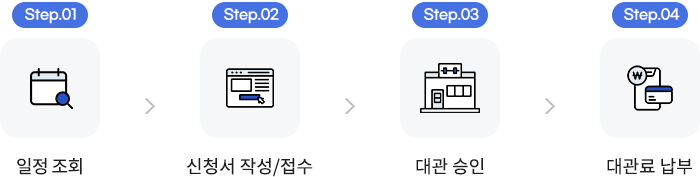 step.01일정조회>step.02신청서 작성/접수>step.03대관승인>step04.대관료 납부