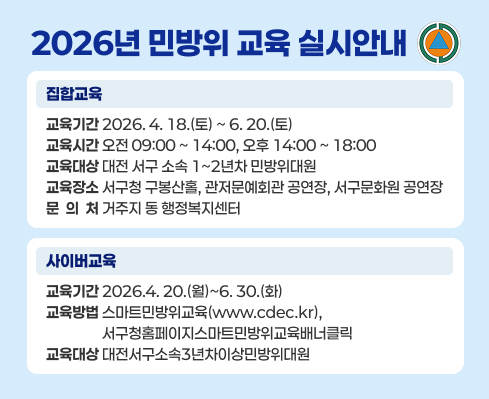 2026년 민방위 교육 실시안내
집합교육
교육기간 2026. 4. 18.(토) ~ 6. 20.(토)
교육시간 오전 09:00 ~ 14:00, 오후 14:00 ~ 18:00
교육대상 대전 서구 소속 1~2년차 민방위대원
교육장소 서구청 구봉산홀, 관저문예회관 공연장, 서구문화원 공연장
문  의  처 거주지 동 행정복지센터
사이버교육
교육기간 2026.4. 20.(월)~6. 30.(화) 교육방법 스마트민방위교육(www.cdec.kr),
                 서구청홈페이지스마트민방위교육배너클릭 교육대상 대전서구소속3년차이상민방위대원