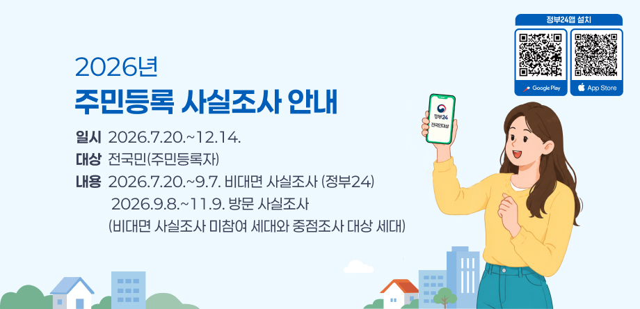 2026년
주민등록 사실조사 안내
일시  2026.7.20.~12.14.
대상  전국민(주민등록자)
내용  2026.7.20.~9.7. 비대면 사실조사 (정부24)
           2026.9.8.~11.9. 방문 사실조사
          (비대면 사실조사 미참여 세대와 중점조사 대상 세대)