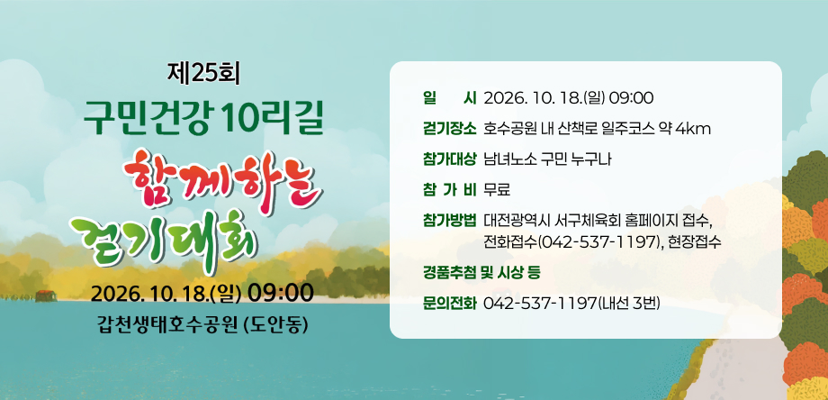 제25회 구민건강 10리길  함께하는 건기대회
2026.10. 18.(일) 09:00 갑천생태호수공원(도안동)

일시 2026. 10. 18.(일) 09:00
걷기장소 호수공원 내 산책로 일주코스 약 4km
참가대상 남녀노소 구민 누구나
참 가 비 무료
참가방법 대전광역시 서구체육회 홈페이지 접수, 전화접수(042-537-1197), 현장접수
경품추첨 및 시상 등
문의전화 042-537-1197(내선 3번)